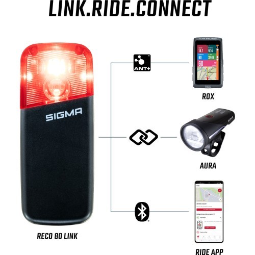 Sigma Reco 81 Link rear light with radar