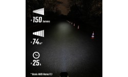 Apšvietimo komplektas Sigma Buster 150 + Nyte 10 USB
