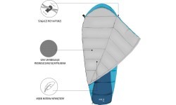 NC2012 GRAY-BLUE SLEEPING BAG NILS CAMP