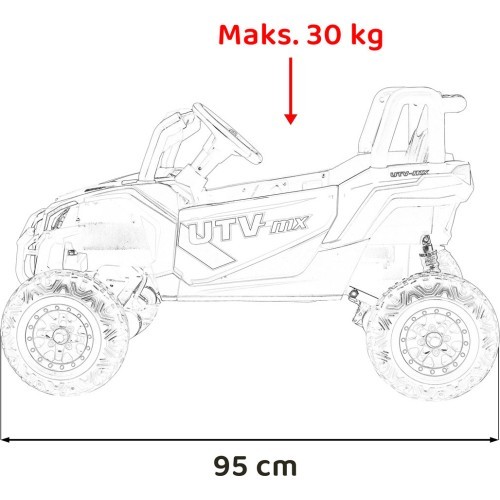 Madman UTV-MX Buggy Pink