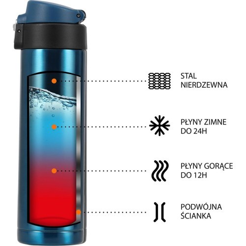 NCB28 BLUE THERMAL CUP NILS