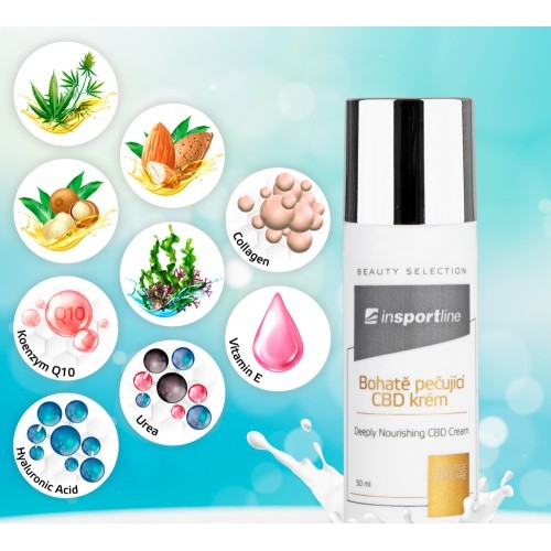 CBD ādas krēms inSPORTline, 50 ml