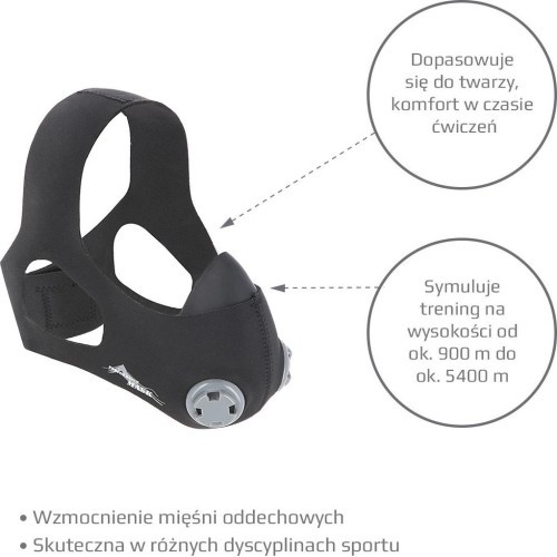 PFM02 PERFORMANCE MASK