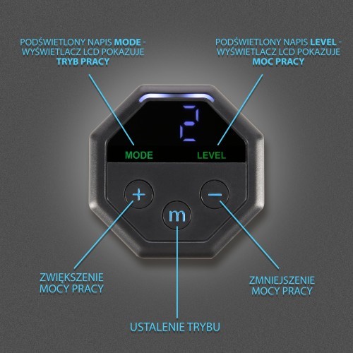 Электростимулятор мышц пресса HMS ABS Master Pro Super