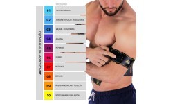 HMS ABS Master Pro Super elektrostimulators vēdera muskuļiem