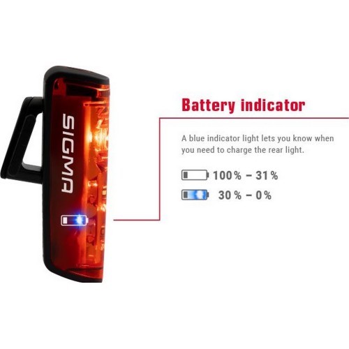 Apgaismojuma komplekts Sigma Aura 80 + Blaze USB