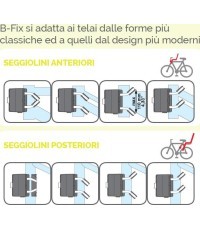 Bellelli B-Fix stiprinājums pie rāmja stiprināmiem bērnu sēdeklīšiem