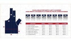 Бильярдная перчатка Cuetec Axis, 3-пальцевая, тёмно-синяя с красным, XL