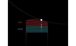 Cue Tip, Kamui Athlete, 14 mm, Soft (S)
