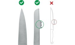 Sharpener AnySharp Pro Tungsten 