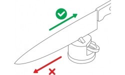 Asināmais AnySharp Pro Tungsten