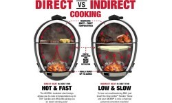 Угольный садовый гриль Kamado Char-Griller Akorn 57cm