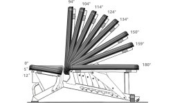 L1237 ADJUSTABLE EXERCISE BENCH SEMI COMMERCIAL HMS