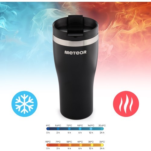 Термокружка Meteor 480 мл, чёрная