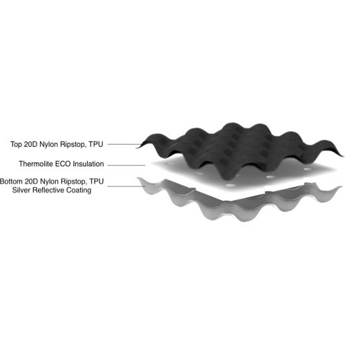 Origin Outdoors Inflatable Sleeping Mat 'Silver-Air'