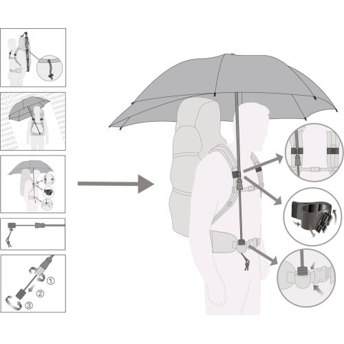 EuroSchirm Umbrella 'Swing backpack handsfree'