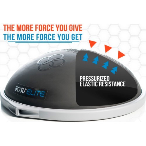 Балансировочная платформа BOSU Balance Trainer Elite