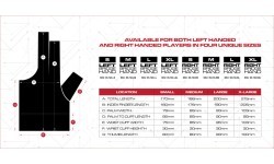 Biljarda cimds Cuetec Axis, 3 pirkstu, Ghost Edition, kreisajai rokai, L