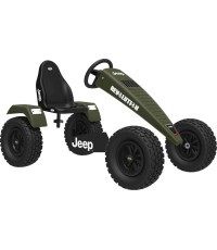 Jeep® Revolution tēma