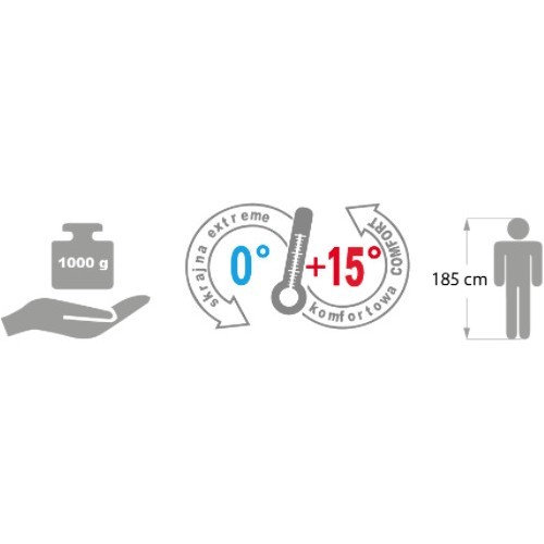 Спальный мешок Meteor Dreamer - Чёрный / синий - L