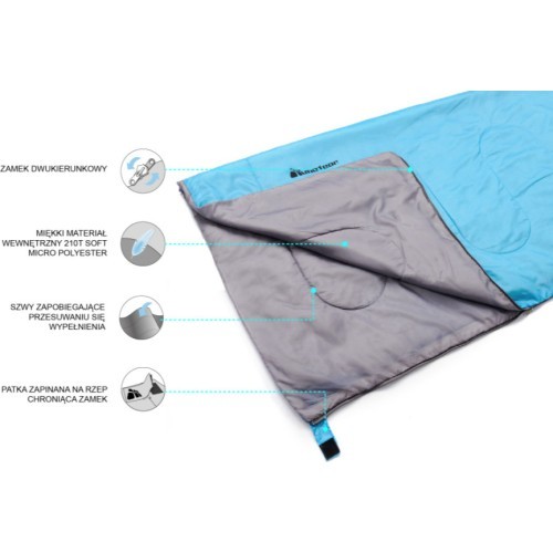 Sleeping bag meteor dreamer - Blue-Gray - R