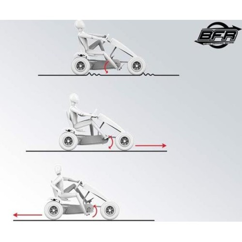 Kartings BERG X-ite BFR