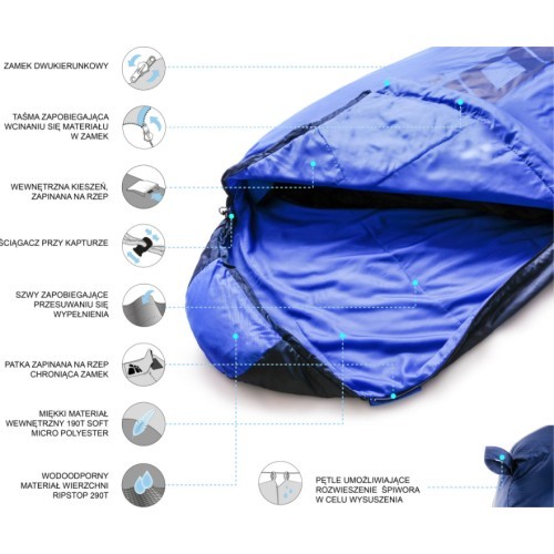 Sleeping bag meteor indus r - Blue || Navy/blue