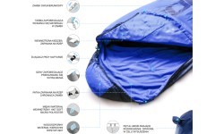 Sleeping bag meteor indus r - Blue || Navy/blue