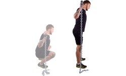 Weight Lifting Chains inSPORTline Chainbos 2x15kg
