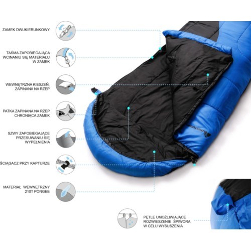 Meteor - Black/Blue - L