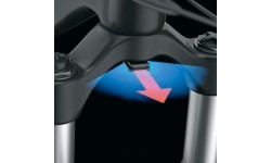 SKS Fender Mounts for Shockboard/Dashboard/Shockblade