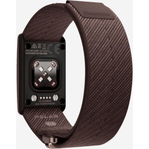 POLAR LOOP aktivitātes aproce