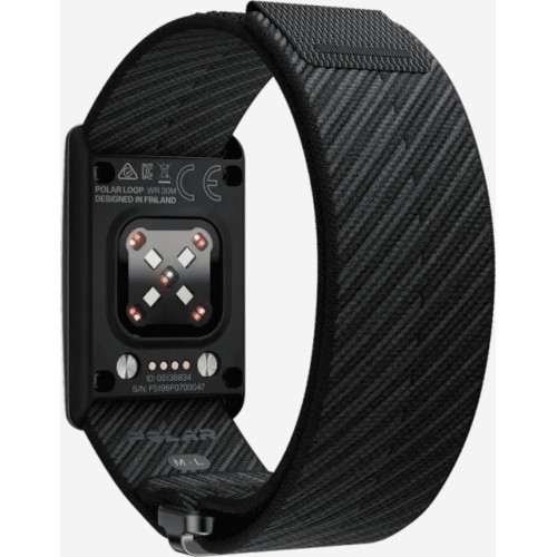 POLAR LOOP aktivitātes aproce