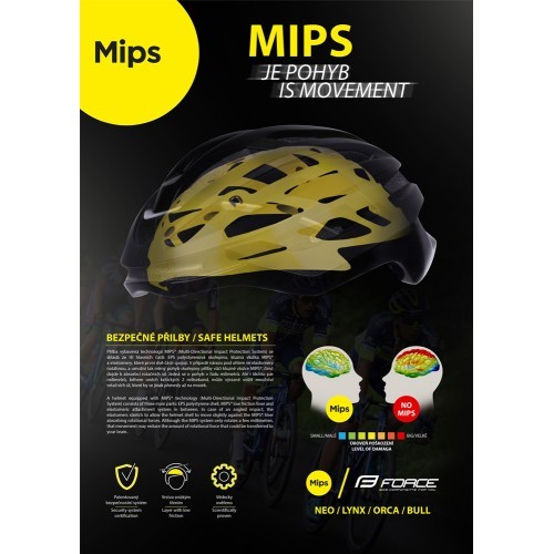 Ķivere FORCE NEO MIPS, S-M, 55-59cm (melna)