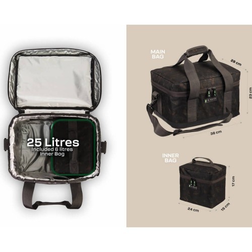 Termosoma ZFISH Z-Core Cryo Base 2in2
