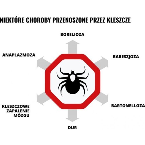 Репеллент Mugga 50% DEET 50 мл.