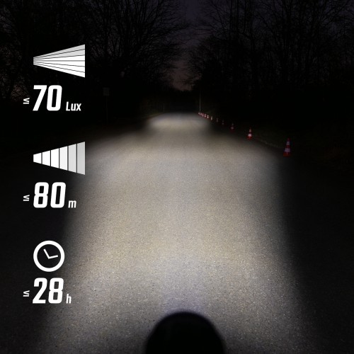 Sigma Aura 70 USB Front Light
