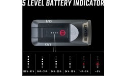 Sigma Aura 90 USB priekšējais lukturis