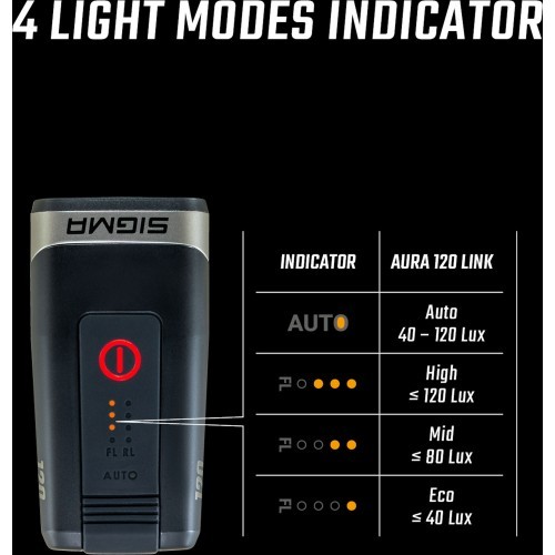 Priekšējais lukturis Sigma Aura 120 Link USB