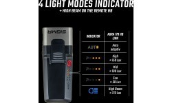 Sigma Aura 170 HB Link USB priekšējais lukturis