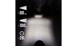 Sigma Aura 90 + Hiro 50 USB Lighting Set