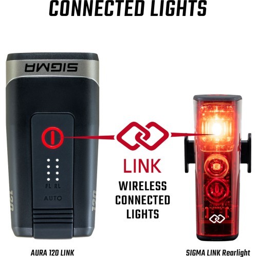 Комплект освещения Sigma Aura 120 + Hiro 50 Link USB