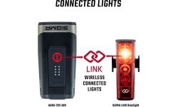 Sigma Aura 120 + Hiro 50 Link USB Lighting Set