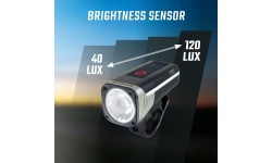 Sigma Aura 120 + Hiro 50 Link USB Lighting Set