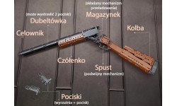 Rifle Building Kit 1054pcs.
