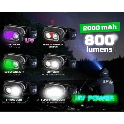 Налобный фонарь ZFISH Helionix UV