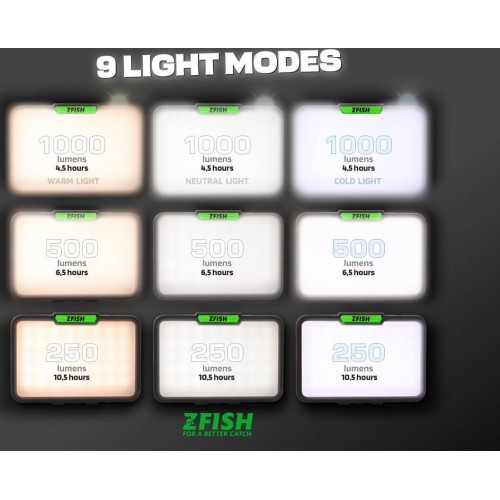 ZFISH multifunkcionāla fotolampa