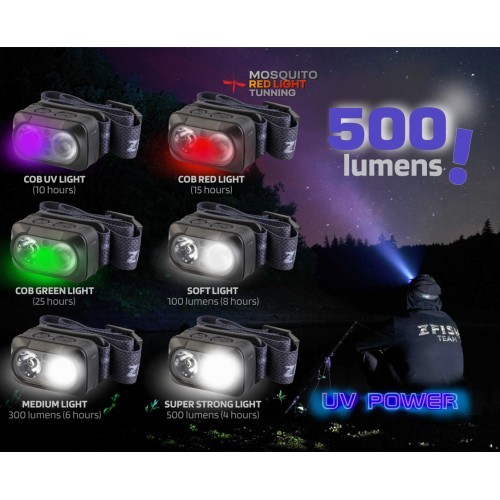Налобный фонарь ZFISH Zeonix UV