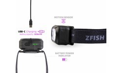 ZFISH Zeonix UV galvas lukturis