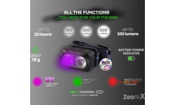 ZFISH Headlamp Zeonix UV